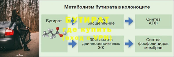 apvp Абдулино